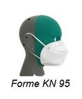 ⚠ Masques FFP2 type KN95 : efficacité insuffisante ⚠
